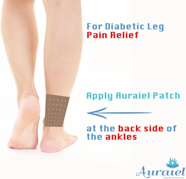 Auraiel Multi Purpose Pain Relief Patches - Image 5