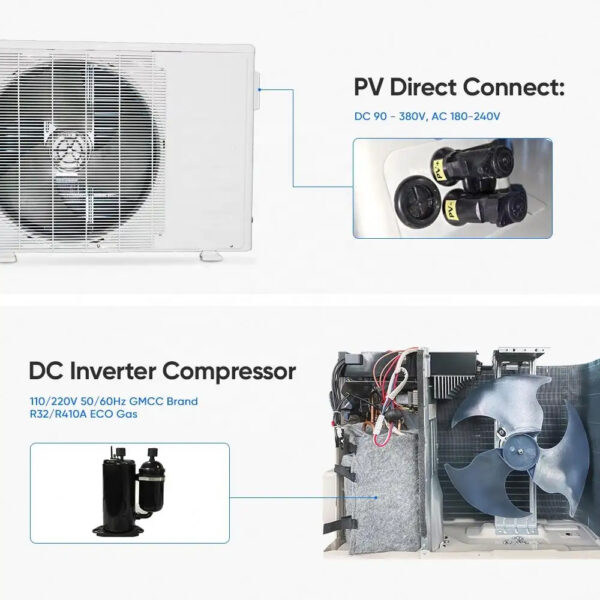 Solar Powered Air Conditioner for Home, Office, Factory, Store with Smart App Wireless Control - Image 5