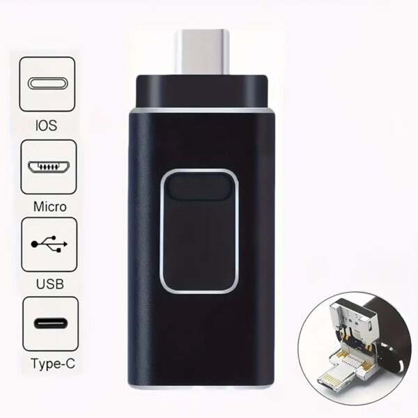 Multi-Port 4 in 1 USB Flash Drive 128GB for Phone Tablet PC, High-Speed Data Transfer, Compatible Android iOS and Windows