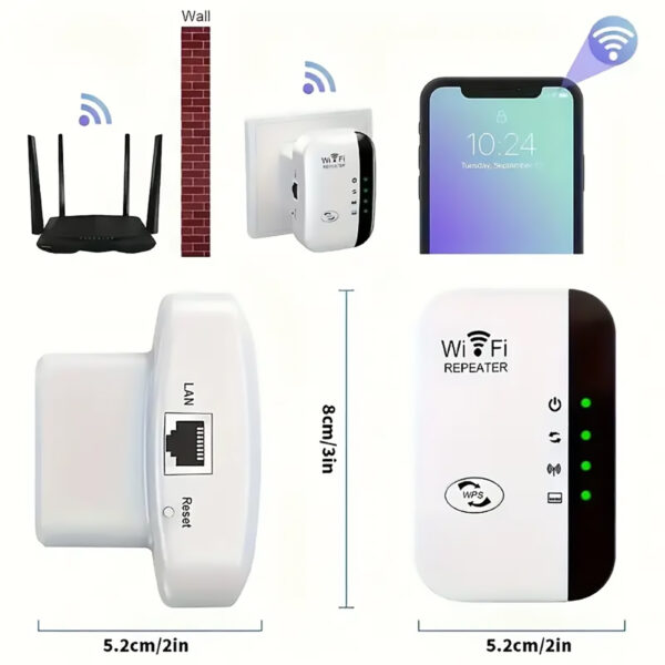 WiFi Signal Extender, 300 Mbps, 35 Device Support, Ethernet Port, One-Tap Setup - Image 6