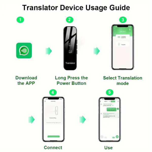 Language Translator Device, 137 Languages, Two-Way Voice Translation, 350mAh Battery, USB-C Charging - Image 4